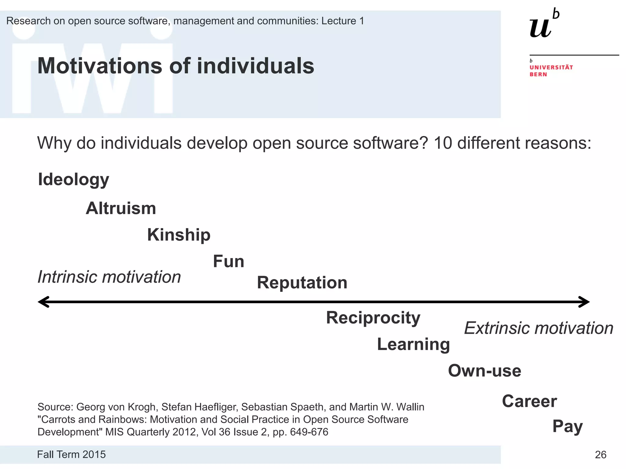 Fall Term 2015
Research on open source software, management and communities: Lecture 1
26
Motivations of individuals
Why do individuals develop open source software? 10 different reasons:
Ideology
Altruism
Kinship
Fun
Reputation
Reciprocity
Learning
Own-use
Career
Pay
Intrinsic motivation
Extrinsic motivation
Source: Georg von Krogh, Stefan Haefliger, Sebastian Spaeth, and Martin W. Wallin
"Carrots and Rainbows: Motivation and Social Practice in Open Source Software
Development" MIS Quarterly 2012, Vol 36 Issue 2, pp. 649-676
 