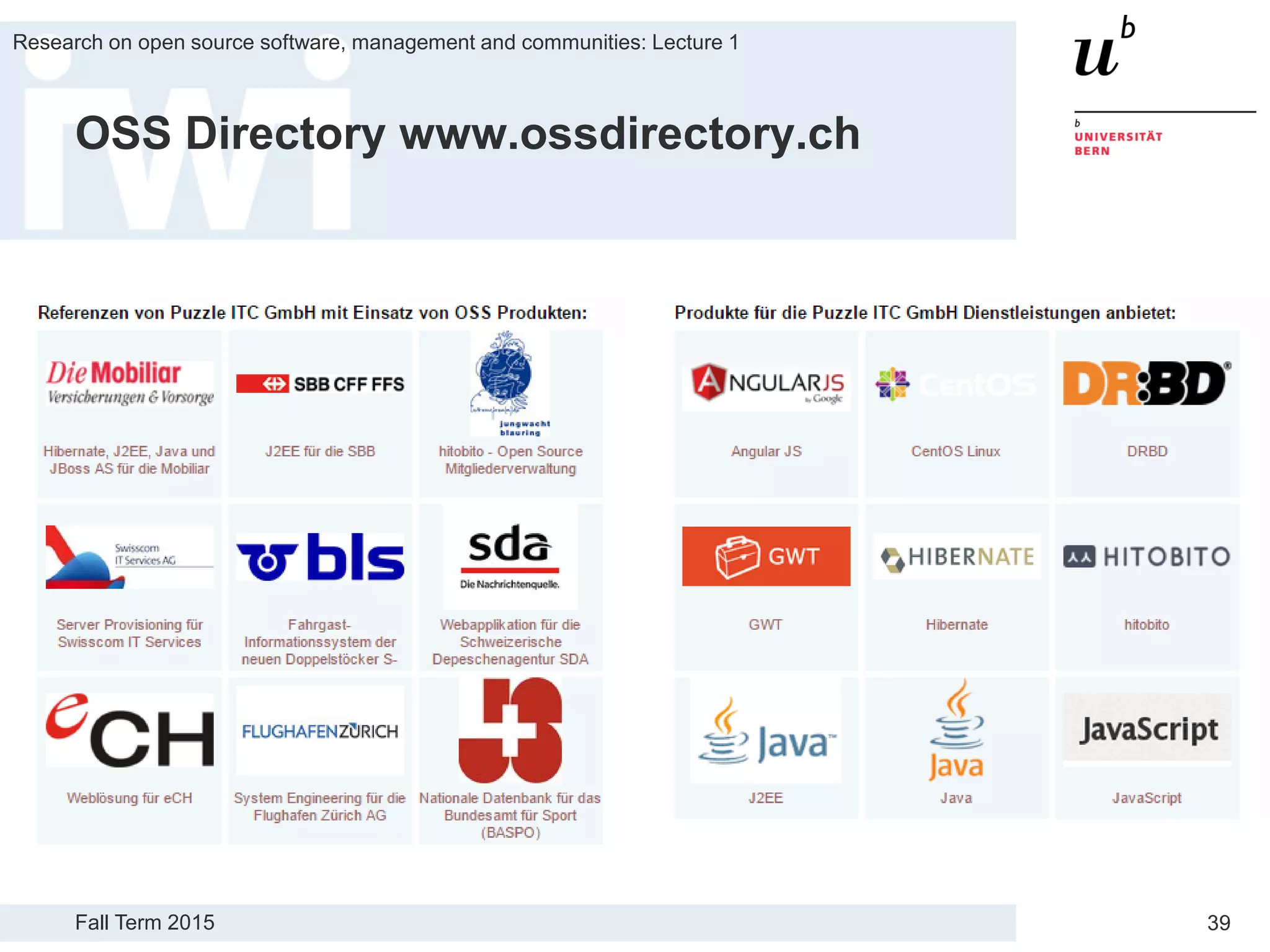 Fall Term 2015
Research on open source software, management and communities: Lecture 1
39
OSS Directory www.ossdirectory.ch
 