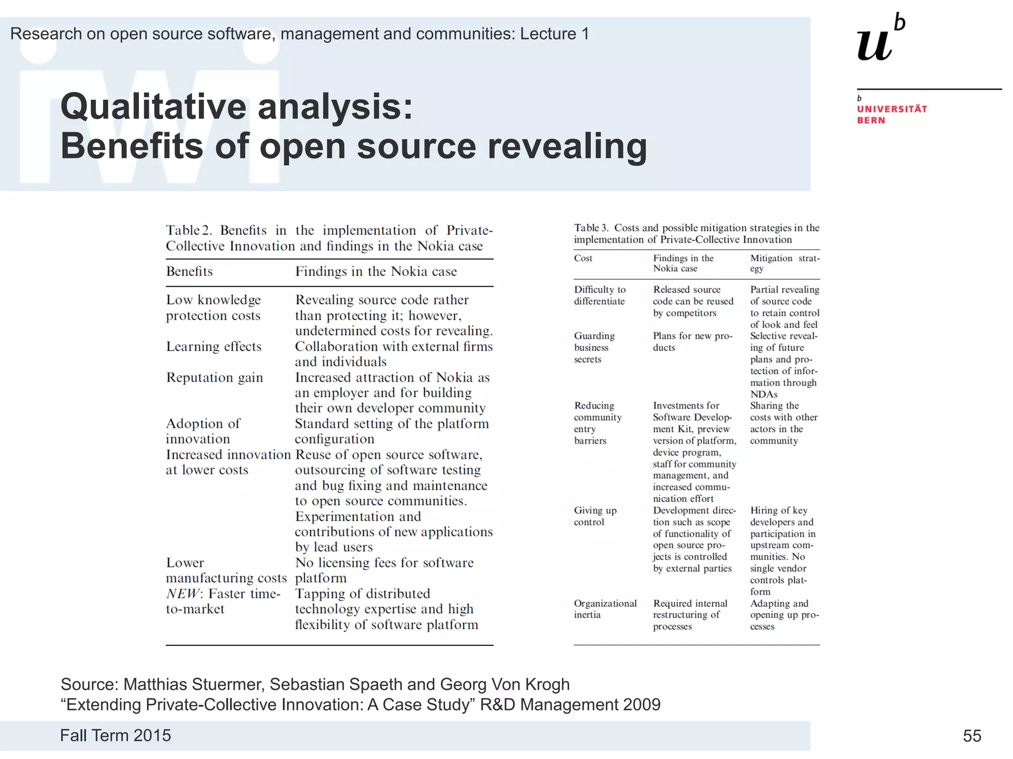 Fall Term 2015
Research on open source software, management and communities: Lecture 1
55
Qualitative analysis:
Benefits of open source revealing
Source: Matthias Stuermer, Sebastian Spaeth and Georg Von Krogh
“Extending Private-Collective Innovation: A Case Study” R&D Management 2009
 