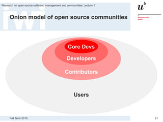 Fall Term 2015
Research on open source software, management and communities: Lecture 1
21
Onion model of open source communities
Users
Contributors
Developers
Core Devs
 