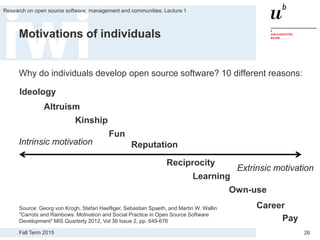 Fall Term 2015
Research on open source software, management and communities: Lecture 1
26
Motivations of individuals
Why do individuals develop open source software? 10 different reasons:
Ideology
Altruism
Kinship
Fun
Reputation
Reciprocity
Learning
Own-use
Career
Pay
Intrinsic motivation
Extrinsic motivation
Source: Georg von Krogh, Stefan Haefliger, Sebastian Spaeth, and Martin W. Wallin
"Carrots and Rainbows: Motivation and Social Practice in Open Source Software
Development" MIS Quarterly 2012, Vol 36 Issue 2, pp. 649-676
 