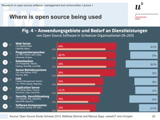 Fall Term 2015
Research on open source software, management and communities: Lecture 1
30
Where is open source being used
Source: Open Source Studie Schweiz 2015, Matthias Stürmer and Marcus Dapp, swissICT and /ch/open
 