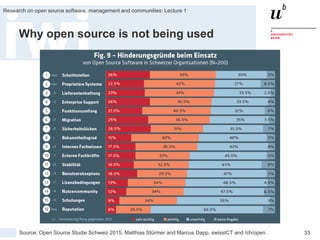 Fall Term 2015
Research on open source software, management and communities: Lecture 1
33
Why open source is not being used
Source: Open Source Studie Schweiz 2015, Matthias Stürmer and Marcus Dapp, swissICT and /ch/open
 