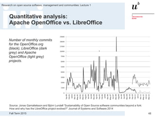 Fall Term 2015
Research on open source software, management and communities: Lecture 1
48
Quantitative analysis:
Apache OpenOffice vs. LibreOffice
Number of monthly commits
for the OpenOffice.org
(black), LibreOffice (dark
grey) and Apache
OpenOffice (light grey)
projects.
Source: Jonas Gamalielsson and Björn Lundell “Sustainability of Open Source software communities beyond a fork:
How and why has the LibreOffice project evolved?” Journal of Systems and Software 2014
 