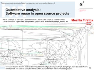 Fall Term 2015
Research on open source software, management and communities: Lecture 1
52
Quantitative analysis:
Software reuse in open source projects
Mozilla FirefoxAs an Example of Package Dependencies in Debian: The Graph of Mozilla Firefox
UNIX command: apt-cache dotty firefox | dot -Tps > dependencygraph_firefox.ps
Source: Sebastian Spaeth, Matthias Stuermer, Stefan Haefliger, Georg von Krogh „Sampling in Open Source Software
Development: The case for using the Debian GNU/Linux Distribution“ HICSS Proceedings 2007
 