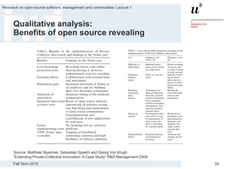 Fall Term 2015
Research on open source software, management and communities: Lecture 1
55
Qualitative analysis:
Benefits of open source revealing
Source: Matthias Stuermer, Sebastian Spaeth and Georg Von Krogh
“Extending Private-Collective Innovation: A Case Study” R&D Management 2009
 