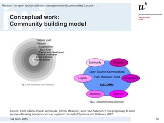 Fall Term 2015
Research on open source software, management and communities: Lecture 1
56
Conceptual work:
Community building model
Source: Terhi Kilamo, Imed Hammouda, Tommi Mikkonen, and Timo Aaltonen “From proprietary to open
source—Growing an open source ecosystem” Journal of Systems and Software 2012
 