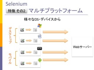 Selenium
؏ 2

ޥץåȥե`

OS?ǥХ






Web`Щ`





 