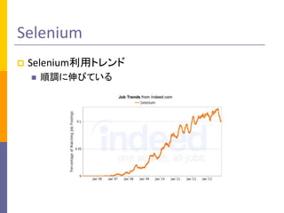 Selenium
?

Seleniumåȥ
?

{ӤƤ

 
