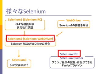 Selenium
Selenium1 (Selenium RC)

WebDriver

ʙC
Ԥn}

Selenium1n}

Selenium2 (Selenium WebDriver)
Selenium RCWebDriverνy

Selenium3
Coming soon?

Selenium IDE
Selenium Builder
֥饦ӛh?Ǥ
Firefoxץ饰

 