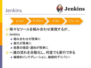 Jenkins
ӥ

ǥץ

ƥ

`

ʥĩ`MߺϤ碌gF뤬
? Jenkins
?

?
?
?

?

MߺϤ碌g
gФg
Yδ_J?֪ͨg

һBԄӻζȤǤgФǤ
?

@Aĥƥ`󡢾@AĥǥХ`

 