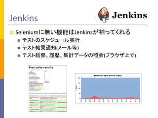 Jenkins
?

Selenium˟oCܤJenkinsaäƤ
?
?

?

ƥȤΥ`g
ƥȽY֪ͨ(`)
ƥȽYĚsӋǩ`ջ(֥饦Ϥ)

 