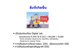 สิงที่เกิดขึ้น
                        ่



                                   LS



                        STKS




• ปรับปรุงหองเรียน Digital Lab
         ุ            g
      ของบประมาณ ป 2550 ได ป 2551 = 985,000 + 50,000
       Server, computor, กลองถายภาพ, กลองวิดีโอ, เครืองอัดเสียง,
       Standถ
       St d ายภาพ, SScanner, P i t
                               Printer
• การปรับปรุงการเรียนการสอน 2551 เปดกระบวนวิชา OSS
• การปรับปรงหลักสตรปริญญาตรี 2552
  การปรบปรุงหลกสูตรปรญญาตร
 