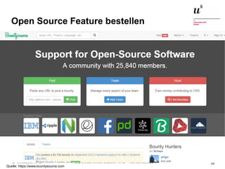 Open Source Studie Schweiz 2015 – Und wie weiter?26. November 2015 35
Open Source Feature bestellen
Quelle: https://www.bountysource.com
 