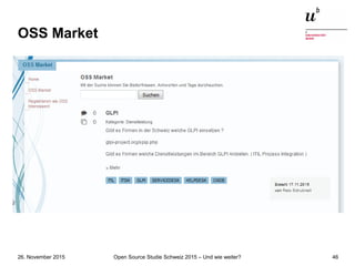 Open Source Studie Schweiz 2015 – Und wie weiter?26. November 2015 46
OSS Market
 