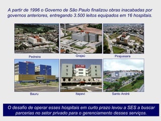 O desafio de operar esses hospitais em curto prazo levou a SES a buscar parcerias no setor privado para o gerenciamento desses serviços. A partir de 1996 o Governo de São Paulo finalizou obras inacabadas por governos anteriores, entregando 3.500 leitos equipados em 16 hospitais. Pedreira Grajaú Pirajussara Bauru Itapevi Santo André 