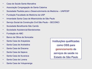 Instituições qualificadas como OSS para  gerenciamento  de serviços de saúde no Estado de São Paulo Casa de Saúde Santa Marcelina Associação Congregação de Santa Catarina  Sociedade Paulista para o Desenvolvimento da Medicina – UNIFESP Fundação Faculdade de Medicina da USP  Irmandade Santa Casa de Misericórdia de São Paulo  Serviço Social da Construção Civil São Paulo – SECONCI  Sociedade Beneficente São Camilo Sociedade Assistencial Bandeirantes Fundação do ABC Banco de Olhos de Sorocaba Santa Casa de Araçatuba Santa Casa de Andradina Santa Casa de Dracena Santa Casa de Itapeva Santa Casa de Ituverava Santa Casa de Lorena Santa Casa de Votuporanga 