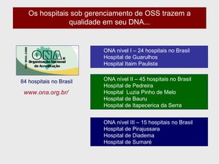 Os hospitais sob gerenciamento de OSS trazem a qualidade em seu DNA... ONA nível I – 24 hospitais no Brasil Hospital de Guarulhos Hospital Itaim Paulista ONA nível II – 45 hospitais no Brasil Hospital de Pedreira Hospital  Luzia Pinho de Melo Hospital de Bauru  Hospital de Itapecerica da Serra  ONA nível III – 15 hospitais no Brasil Hospital de Pirajussara Hospital de Diadema Hospital de Sumaré 84 hospitais no Brasil www.ona.org.br/  