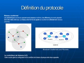 Bluetooth on GNU Linux