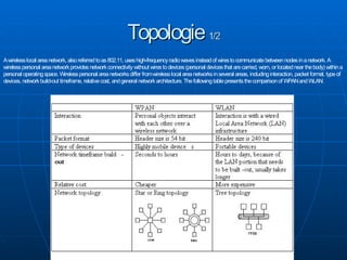 Bluetooth on GNU Linux