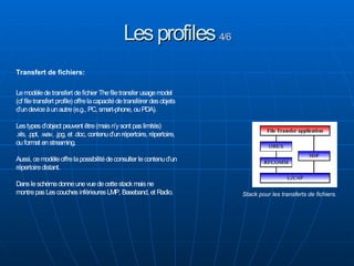 Bluetooth on GNU Linux