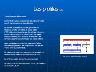 Bluetooth on GNU Linux