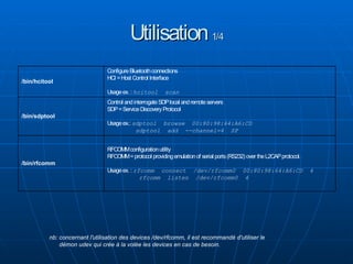 Bluetooth on GNU Linux