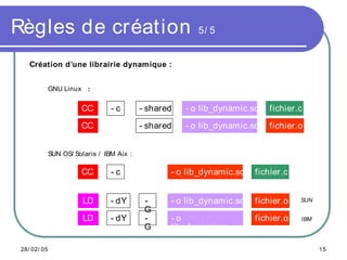 Comprendre les Makefile