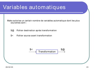 Comprendre les Makefile