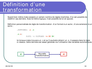 Comprendre les Makefile