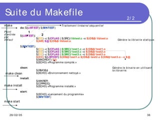 Comprendre les Makefile