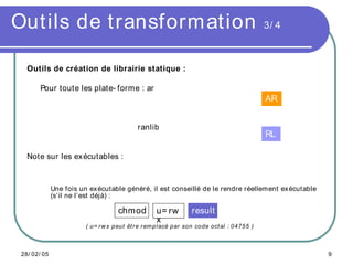 Comprendre les Makefile