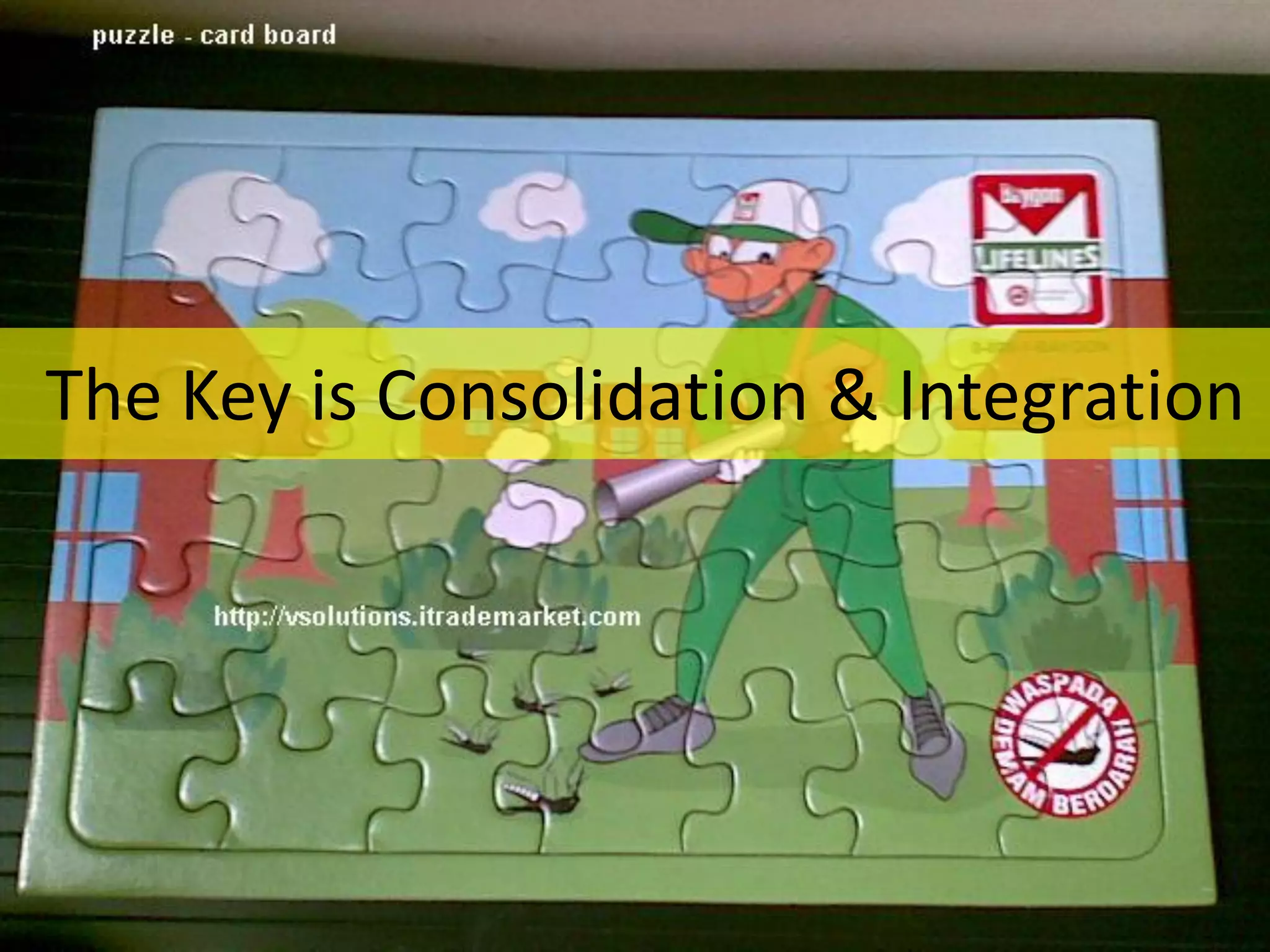 The Key is Consolidation & Integration




       9/22/2010
                                       6
OSS Transformation
 