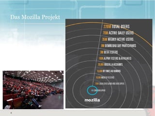 6
6
Das Mozilla Projekt
 