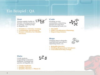 8
8
Ein Beispiel : QA
 