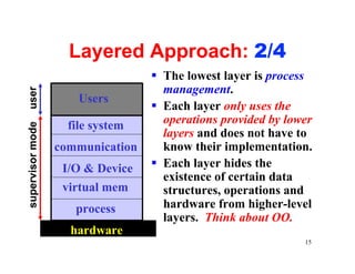 Layered Approach: 2/4
                                  § The lowest layer is process
                                    management.
user




                      Users
                                  § Each layer only uses the
                    file system     operations provided by lower
supervisor mode




                                    layers and does not have to
                  communication     know their implementation.
                   I/O & Device   § Each layer hides the
                                    existence of certain data
                   virtual mem      structures, operations and
                     process        hardware from higher-level
                                    layers. Think about OO.
                    hardware
                                                              15
 