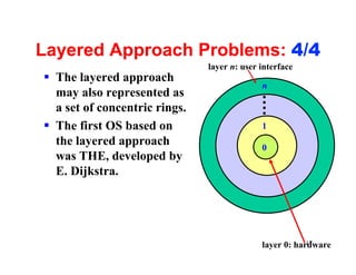 Layered Approach Problems: 4/4
                               layer n: user interface
§ The layered approach
                                             n
  may also represented as
  a set of concentric rings.
§ The first OS based on                      1
  the layered approach                       0
  was THE, developed by
  E. Dijkstra.




                                                         17
                                             layer 0: hardware
 