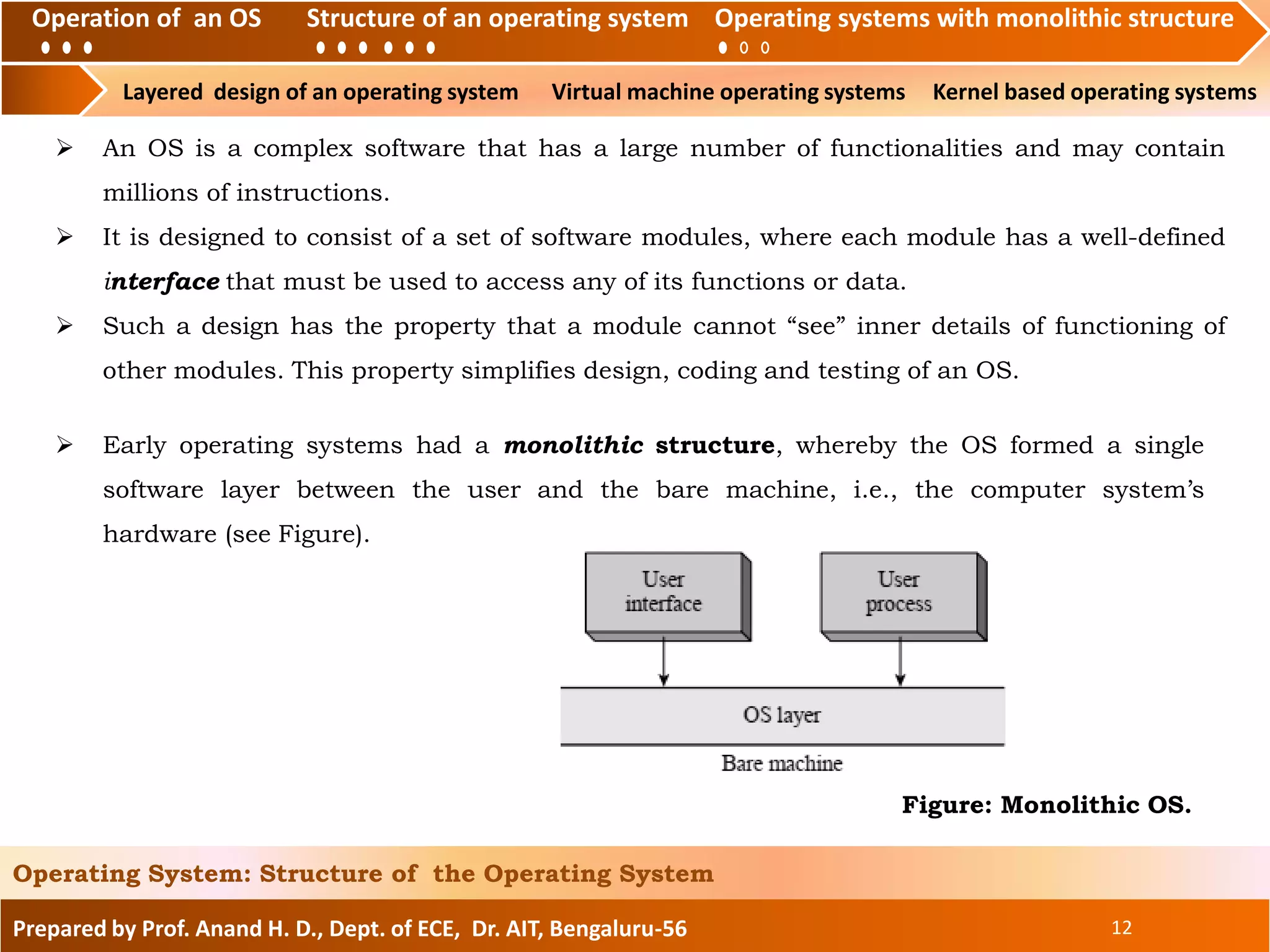 Structure of Operating System | PPT
