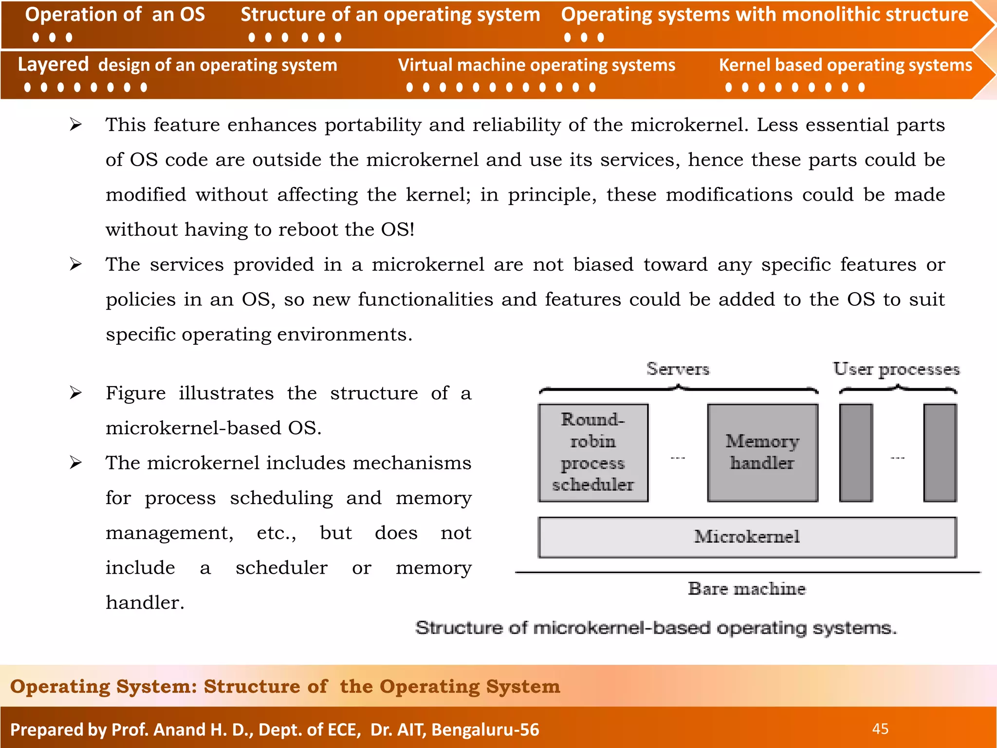 Structure of Operating System | PDF