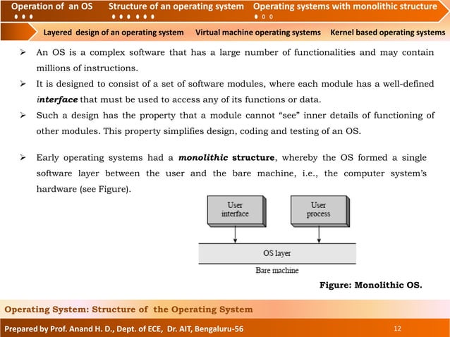 Structure of Operating System | PDF