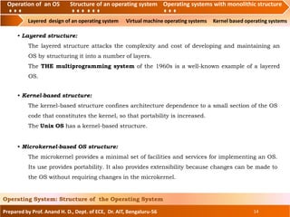 Operation of an O.S Structure of an operating system Operating systems with monolithic structure
Layered design of an operating system Virtual machine operating systems Kernel based operating systems
Prepared by Prof. Anand H. D., Dept. of ECE, Dr. AIT, Bengaluru-56 14
Operating System: Structure of the Operating System
Operation of an OS Structure of an operating system Operating systems with monolithic structure
• Microkernel-based OS structure:
The microkernel provides a minimal set of facilities and services for implementing an OS.
Its use provides portability. It also provides extensibility because changes can be made to
the OS without requiring changes in the microkernel.
• Layered structure:
The layered structure attacks the complexity and cost of developing and maintaining an
OS by structuring it into a number of layers.
The THE multiprogramming system of the 1960s is a well-known example of a layered
OS.
• Kernel-based structure:
The kernel-based structure confines architecture dependence to a small section of the OS
code that constitutes the kernel, so that portability is increased.
The Unix OS has a kernel-based structure.
 