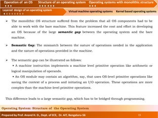 Operation of an O.S Structure of an operating system Operating systems with monolithic structure
Layered design of an operating system Virtual machine operating systems Kernel based operating systems
Prepared by Prof. Anand H. D., Dept. of ECE, Dr. AIT, Bengaluru-56 15
Operating System: Structure of the Operating System
Layered design of an operating system
Operation of an OS Structure of an operating system Operating systems with monolithic structure
 The semantic gap can be illustrated as follows:
• A machine instruction implements a machine level primitive operation like arithmetic or
logical manipulation of operands.
• An OS module may contain an algorithm, say, that uses OS-level primitive operations like
saving the context of a process and initiating an I/O operation. These operations are more
complex than the machine-level primitive operations.
This difference leads to a large semantic gap, which has to be bridged through programming.
 The monolithic OS structure suffered from the problem that all OS components had to be
able to work with the bare machine. This feature increased the cost and effort in developing
an OS because of the large semantic gap between the operating system and the bare
machine.
 Semantic Gap: The mismatch between the nature of operations needed in the application
and the nature of operations provided in the machine.
 