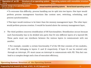 Operation of an O.S Structure of an operating system Operating systems with monolithic structure
Layered design of an operating system Virtual machine operating systems Kernel based operating systems
Prepared by Prof. Anand H. D., Dept. of ECE, Dr. AIT, Bengaluru-56 21
Operating System: Structure of the Operating System
Layered design of an operating system
Operation of an OS Structure of an operating system Operating systems with monolithic structure
• To overcome this difficulty, process handling can be split into two layers. One layer would
perform process management functions like context save, switching, scheduling, and
process synchronization.
• This layer would continue to be lower than the memory management layer. The other layer
would perform process creation. It would be located above the memory management layer.
 The third problem concerns stratification of OS functionalities. Stratification occurs because
each functionality has to be divided into parts that fit into different layers of a layered OS.
These parts must use interfaces between the various layers to communicate with one
another.
• For example, consider a certain functionality F of the OS that consists of two modules,
Fl1 and Fl2, belonging to layers l1 and l2 respectively. If layer l2 can be entered only
through an interrupt, Fl1 must cause an interrupt to communicate with Fl2. This fact can
lead to a complex design and a loss of execution efficiency.
 