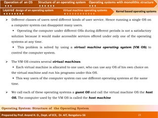 Operation of an O.S Structure of an operating system Operating systems with monolithic structure
Layered design of an operating system Virtual machine operating systems Kernel based operating systems
Prepared by Prof. Anand H. D., Dept. of ECE, Dr. AIT, Bengaluru-56 23
Operating System: Structure of the Operating System
Layered design of an operating system Virtual machine operating systems
 We call each of these operating systems a guest OS and call the virtual machine OS the host
OS. The computer used by the VM OS is called the host machine
Operation of an OS Structure of an operating system Operating systems with monolithic structure
 Different classes of users need different kinds of user service. Hence running a single OS on
a computer system can disappoint many users.
• Operating the computer under different OSs during different periods is not a satisfactory
solution because it would make accessible services offered under only one of the operating
systems at any time.
• This problem is solved by using a virtual machine operating system (VM OS) to
control the computer system.
 The VM OS creates several virtual machines.
• Each virtual machine is allocated to one user, who can use any OS of his own choice on
the virtual machine and run his programs under this OS.
• This way users of the computer system can use different operating systems at the same
time.
 