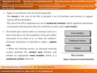 Operation of an O.S Structure of an operating system Operating systems with monolithic structure
Layered design of an operating system Virtual machine operating systems Kernel based operating systems
Prepared by Prof. Anand H. D., Dept. of ECE, Dr. AIT, Bengaluru-56 35
Operating System: Structure of the Operating System
Layered design of an operating system Virtual machine operating systems Kernel based operating systems
 Figure is an abstract view of a kernel-based OS.
The kernel is the core of the OS; it provides a set of functions and services to support
various OS functionalities.
The rest of the OS is organized as a set of nonkernel routines, which implement operations
on processes and resources that are of interest to users, and a user interface.
Operation of an OS Structure of an operating system Operating systems with monolithic structure
 The kernel gets control when an interrupt such as a
timer interrupt or an I/O completion interrupt notifies
occurrence of an event to it, or when the software-
interrupt instruction is executed to make a system
call.
• When the interrupt occurs, an interrupt servicing
routine performs the context save function and
invokes an appropriate event handler, which is a
nonkernel routine of the OS. Figure : Structure of a kernel-based OS.
 