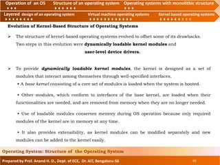 Operation of an O.S Structure of an operating system Operating systems with monolithic structure
Layered design of an operating system Virtual machine operating systems Kernel based operating systems
Prepared by Prof. Anand H. D., Dept. of ECE, Dr. AIT, Bengaluru-56 40
Operating System: Structure of the Operating System
Layered design of an operating system Virtual machine operating systems Kernel based operating systems
Operation of an OS Structure of an operating system Operating systems with monolithic structure
 The structure of kernel-based operating systems evolved to offset some of its drawbacks.
Two steps in this evolution were dynamically loadable kernel modules and
user-level device drivers.
Evolution of Kernel-Based Structure of Operating Systems
 To provide dynamically loadable kernel modules, the kernel is designed as a set of
modules that interact among themselves through well-specified interfaces.
• A base kernel consisting of a core set of modules is loaded when the system is booted.
• Other modules, which conform to interfaces of the base kernel, are loaded when their
functionalities are needed, and are removed from memory when they are no longer needed.
• Use of loadable modules conserves memory during OS operation because only required
modules of the kernel are in memory at any time.
• It also provides extensibility, as kernel modules can be modified separately and new
modules can be added to the kernel easily.
 