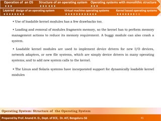 Operation of an O.S Structure of an operating system Operating systems with monolithic structure
Layered design of an operating system Virtual machine operating systems Kernel based operating systems
Prepared by Prof. Anand H. D., Dept. of ECE, Dr. AIT, Bengaluru-56 41
Operating System: Structure of the Operating System
Layered design of an operating system Virtual machine operating systems Kernel based operating systems
Operation of an OS Structure of an operating system Operating systems with monolithic structure
• Use of loadable kernel modules has a few drawbacks too.
• Loading and removal of modules fragments memory, so the kernel has to perform memory
management actions to reduce its memory requirement. A buggy module can also crash a
system.
• Loadable kernel modules are used to implement device drivers for new I/O devices,
network adapters, or new file systems, which are simply device drivers in many operating
systems; and to add new system calls to the kernel.
• The Linux and Solaris systems have incorporated support for dynamically loadable kernel
modules
 