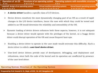 Operation of an O.S Structure of an operating system Operating systems with monolithic structure
Layered design of an operating system Virtual machine operating systems Kernel based operating systems
Prepared by Prof. Anand H. D., Dept. of ECE, Dr. AIT, Bengaluru-56 42
Operating System: Structure of the Operating System
Layered design of an operating system Virtual machine operating systems Kernel based operating systems
Operation of an OS Structure of an operating system Operating systems with monolithic structure
 Dynamic loading of device drivers enhances both these aspects; however, it is not adequate
because a device driver would operate with the privileges of the kernel, so a buggy device
driver could disrupt operation of the OS and cause frequent boot-ups.
 A device driver handles a specific class of I/O devices.
 Device drivers constitute the most dynamically changing part of an OS as a result of rapid
changes in the I/O device interfaces, hence the ease with which they could be tested and
added to an OS would determine the reliability and extensibility of the OS.
 Enabling a device driver to operate in the user mode would overcome this difficulty. Such a
device driver is called a user-level device driver.
 User-level device drivers provide ease of development, debugging, and deployment and
robustness, since both the code of the kernel and its operation are unaffected by presence
of the user-level driver.
 