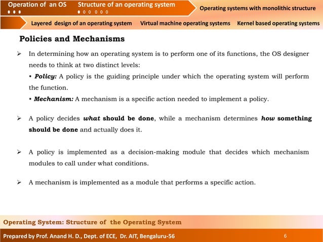 Structure of Operating System | PDF