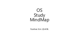 OS
Study
MindMap
Nanhee Kim @nh9k
 